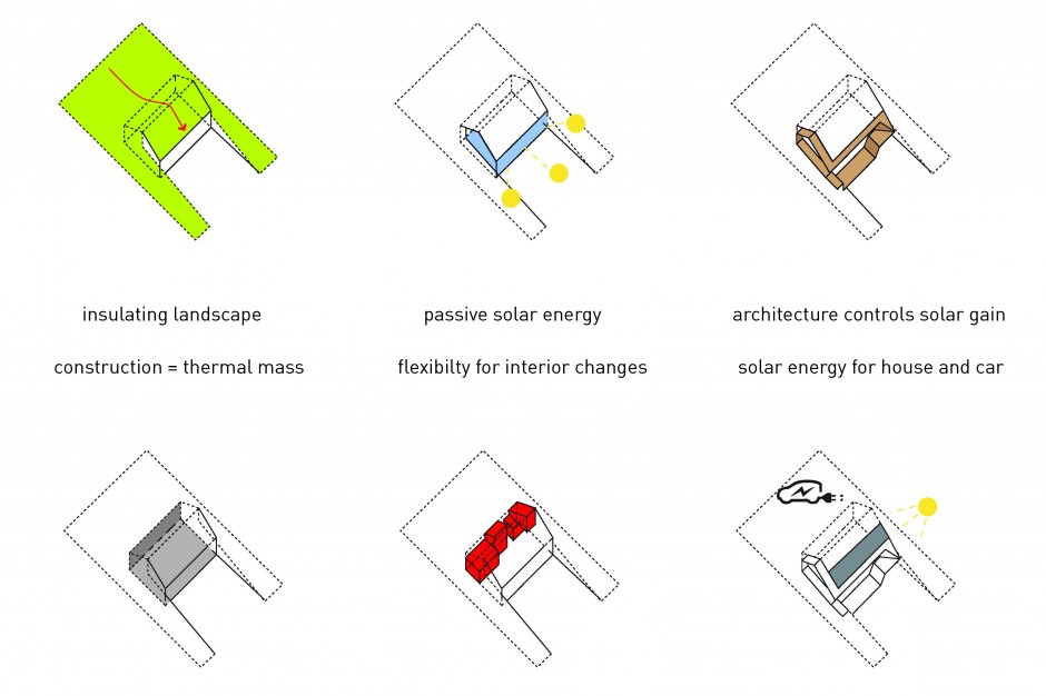 02_denieuwegeneratie_dutch_mountain_sustainability Schemes